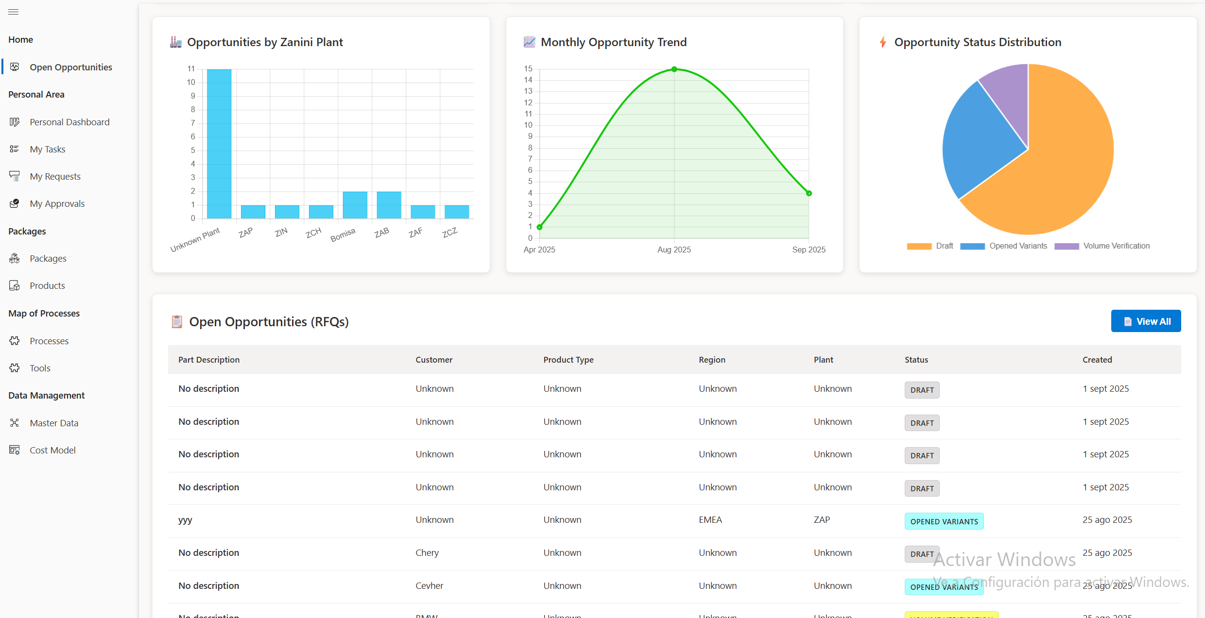 Power Apps Business Application